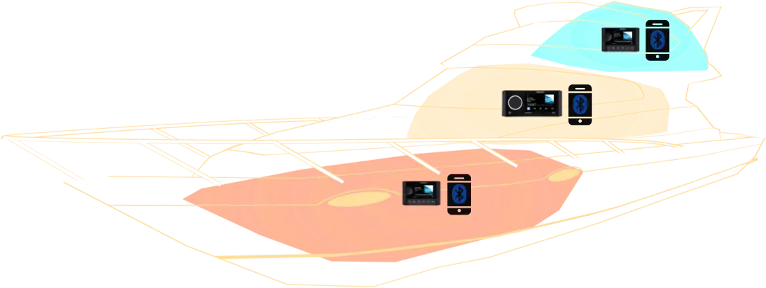 background image of a 3D boat visualisation